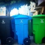 How to change a food (waste) system